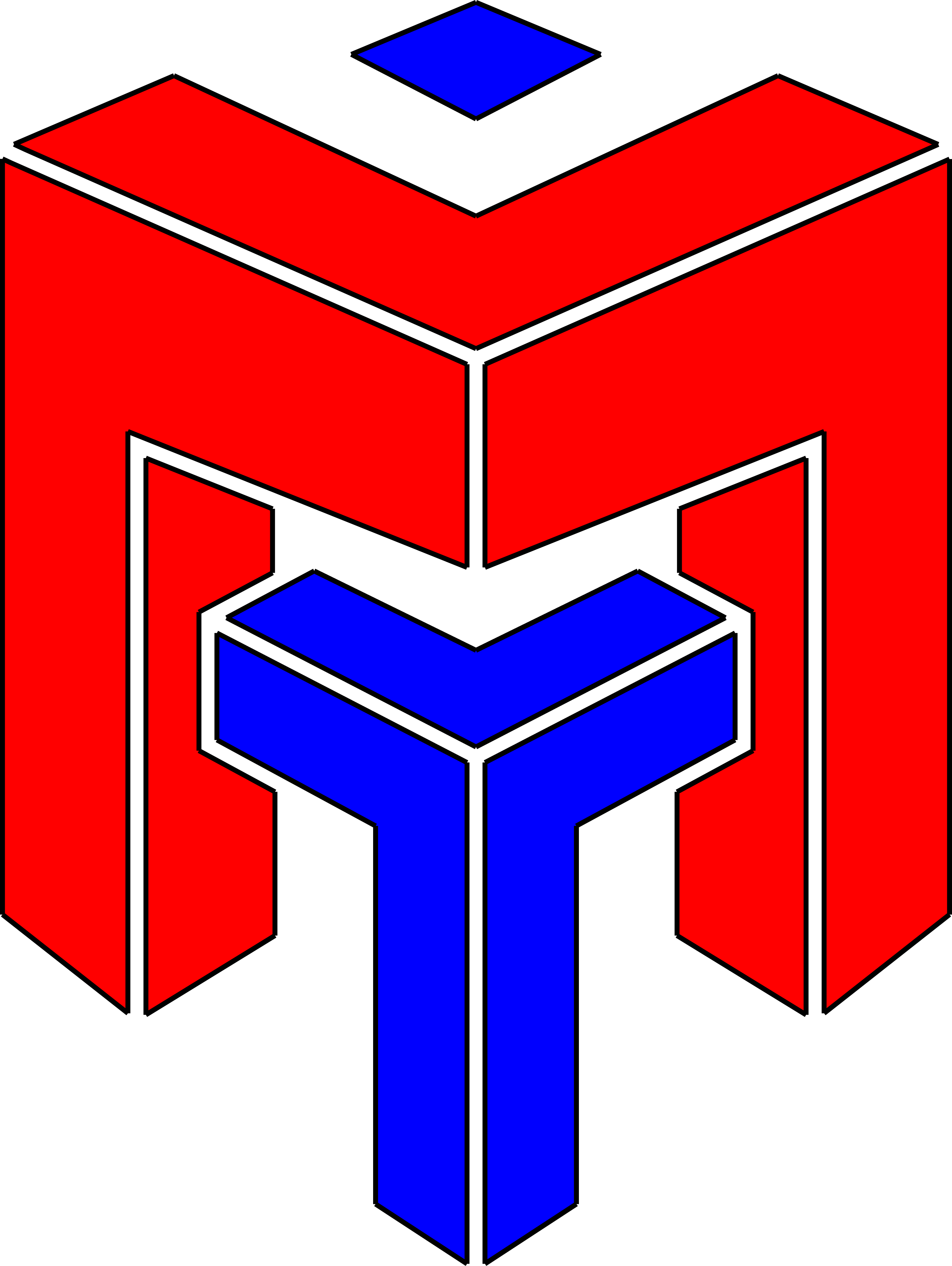 micro-turners-group